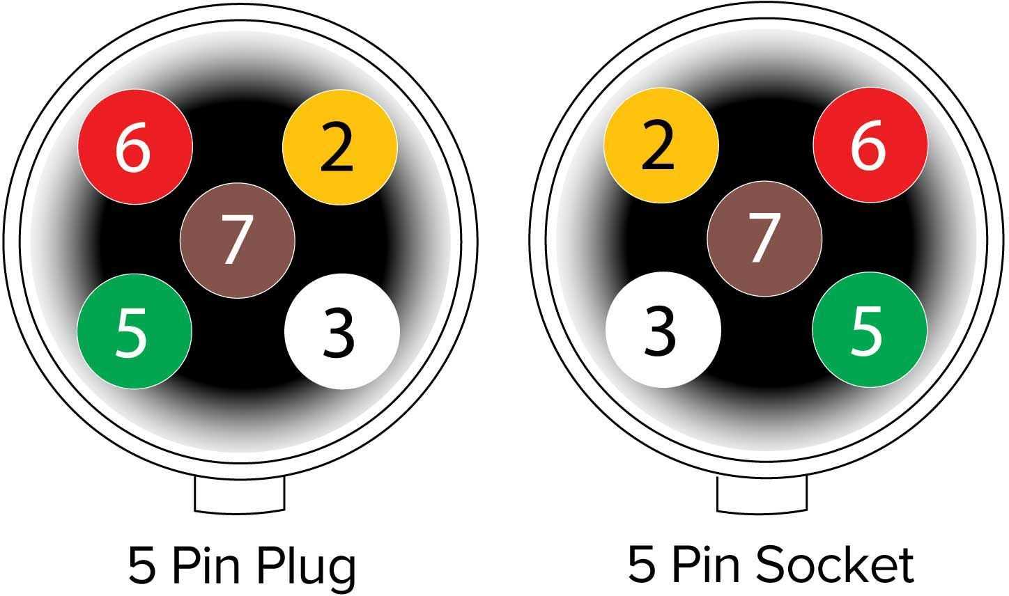 wiring trailer lights diagram