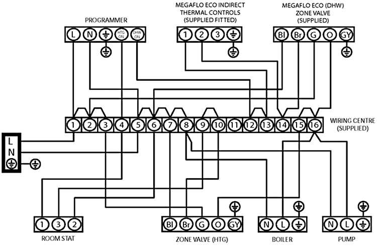 wiring zone valves diagram