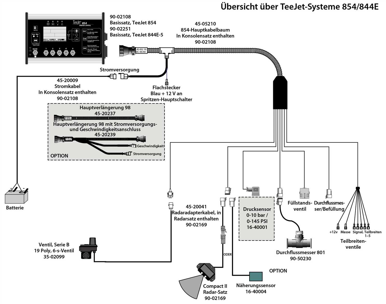 yamaha command link wiring diagram