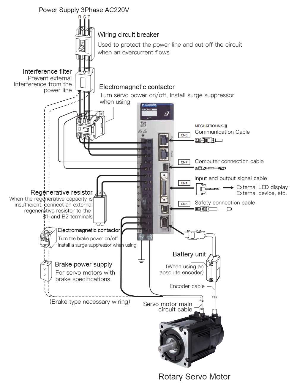 yaskawa etc619580 wiring diagram