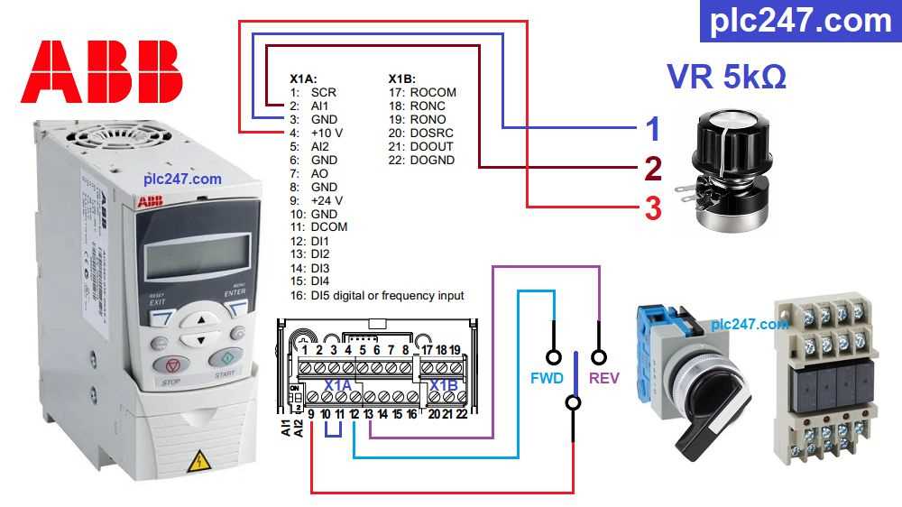 abb acs580 wiring diagram