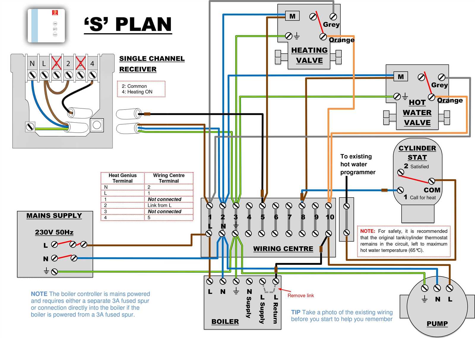 3 wire thermostat wiring diagram heat only