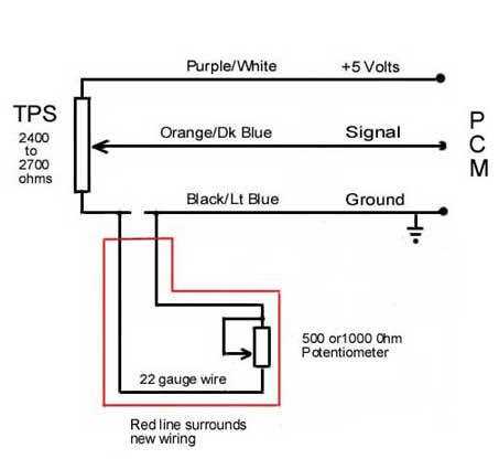 accelerator pedal position sensor wiring diagram