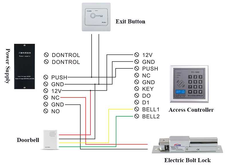 access control magnetic door lock wiring diagram