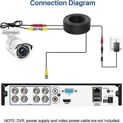 night owl camera wiring diagram