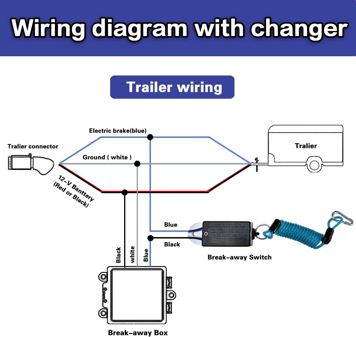 2 wire breakaway switch wiring diagram