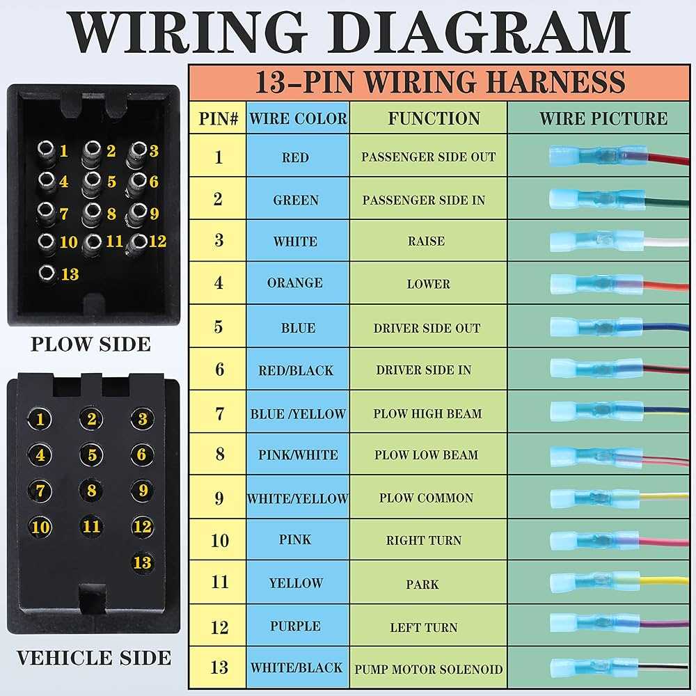 boss wiring harness diagram