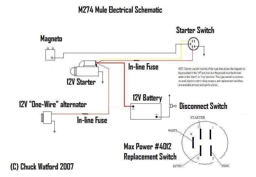 craftsman ignition switch wiring diagram