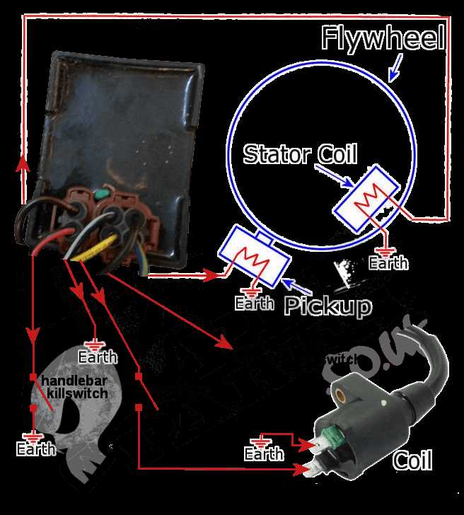 chinese scooter ignition switch wiring diagram