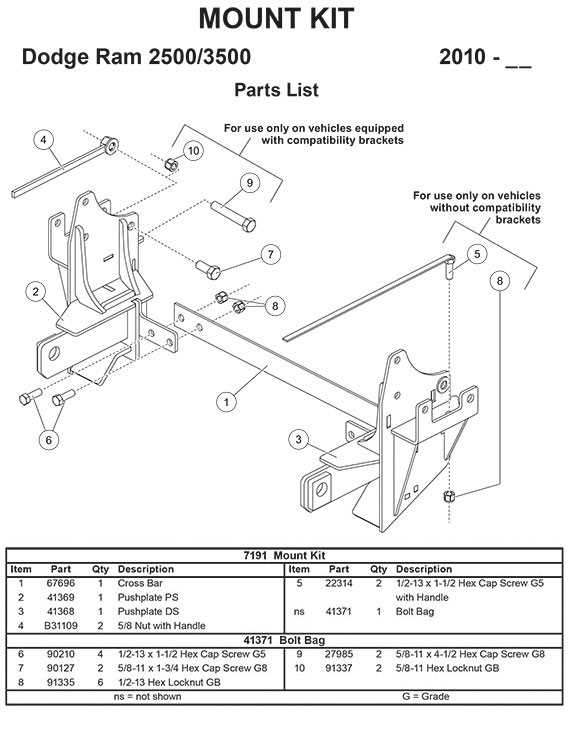 fisher minute mount 2 plow wiring diagram