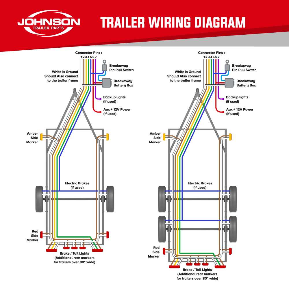 7 way wiring diagram for trailer