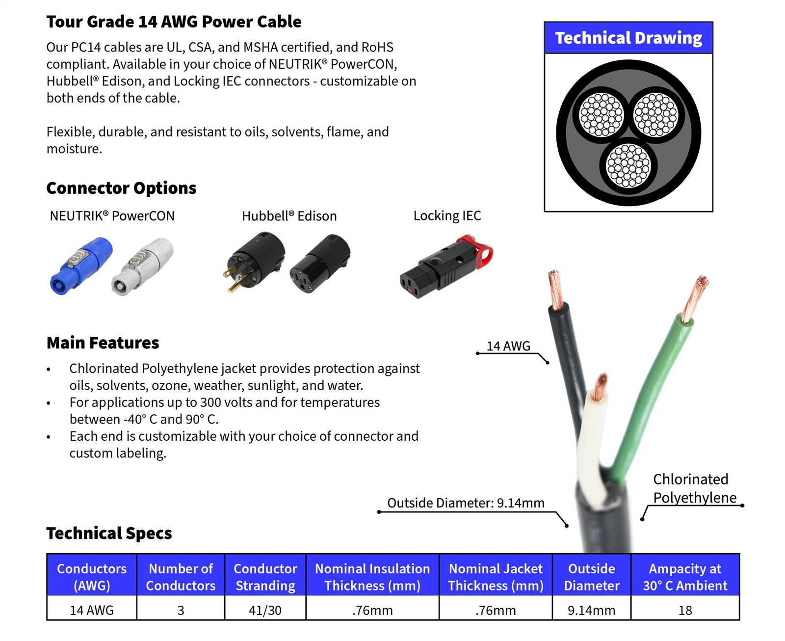 powercon wiring diagram