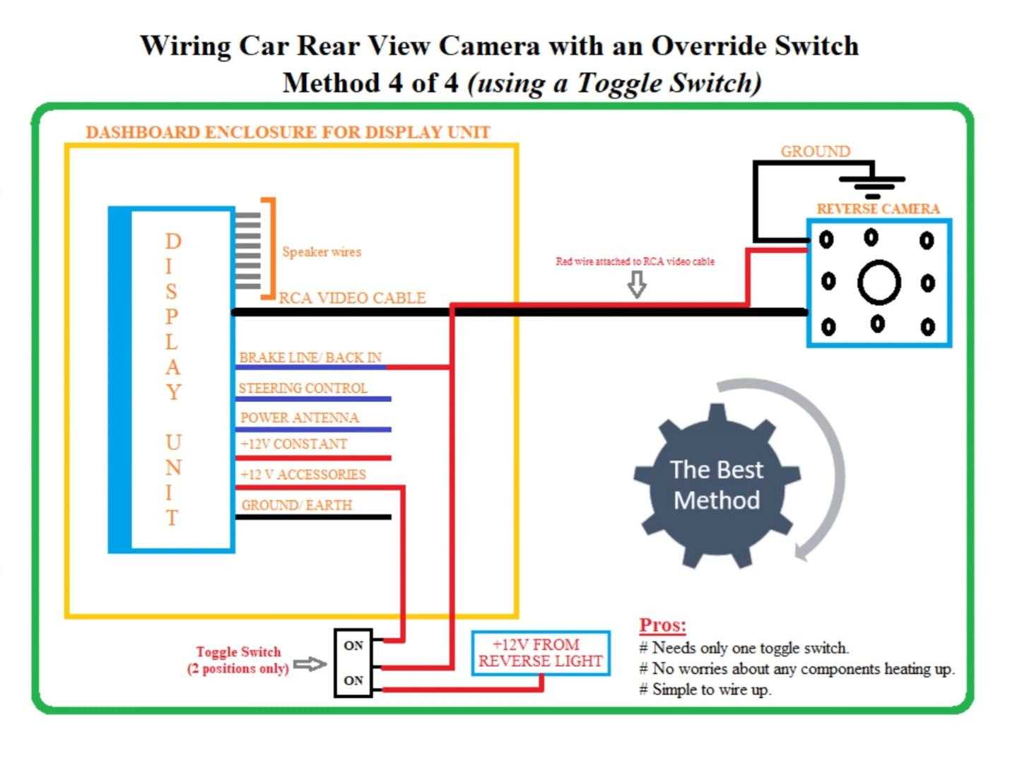 backup camera wiring diagram