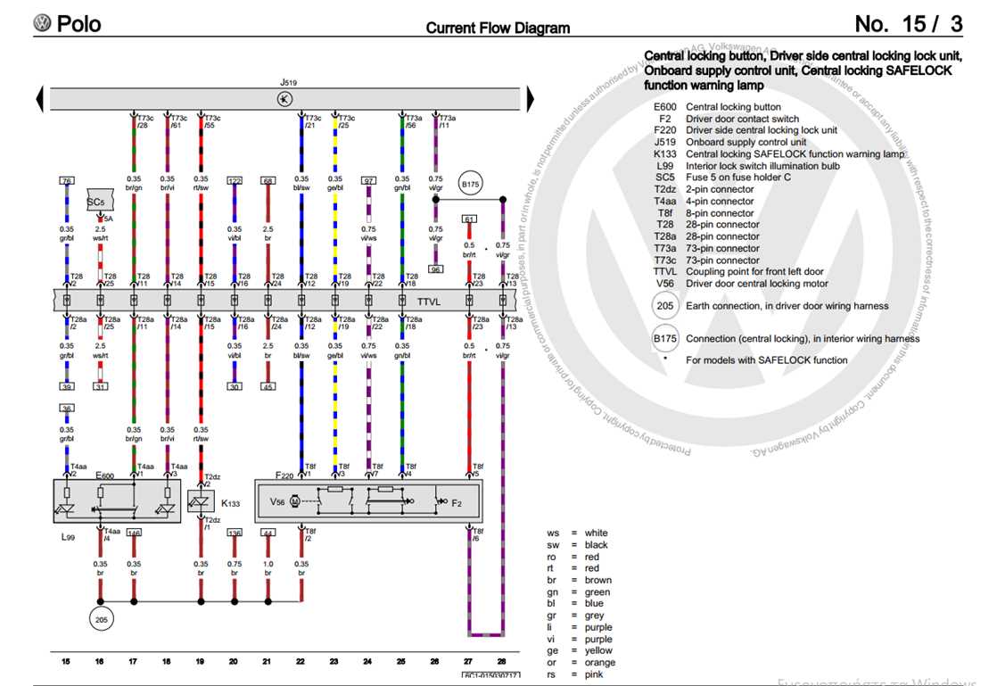 aftermarket central locking wiring diagram manual