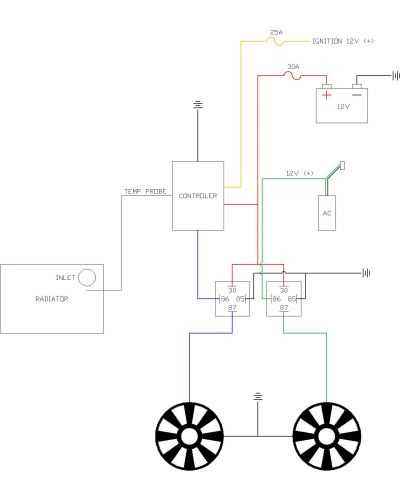 aftermarket electric fan wiring diagram