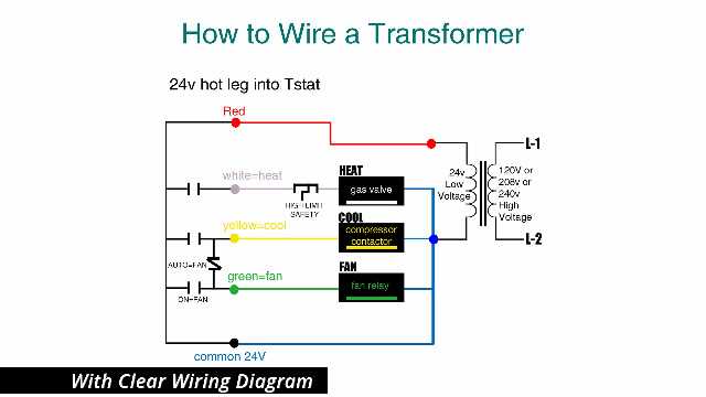 120v to 24v transformer wiring diagram