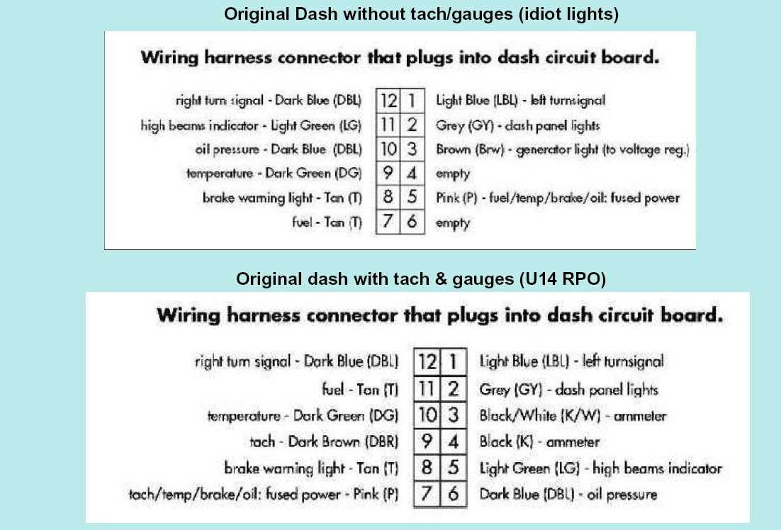 instrument cluster wiring diagram