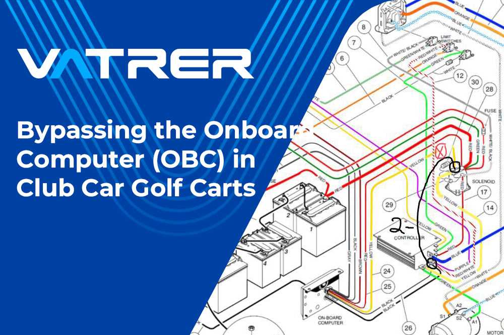 48 volt club car wiring diagram