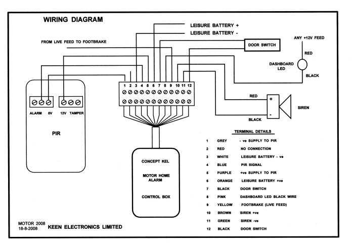 alarm wiring diagram