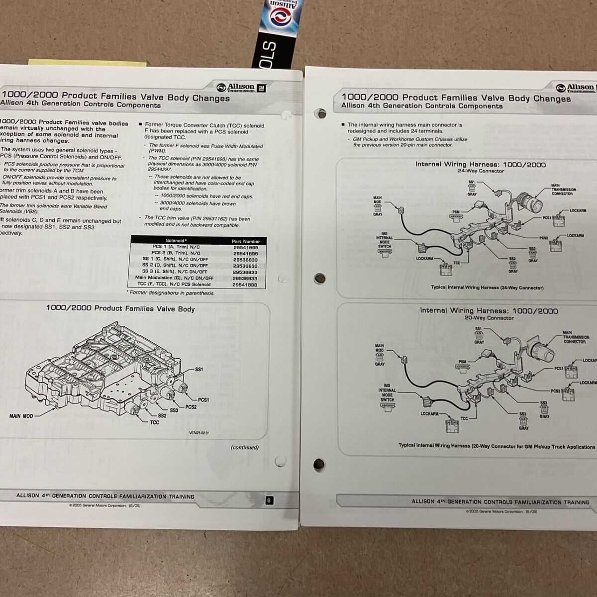 allison 3000 wiring diagram