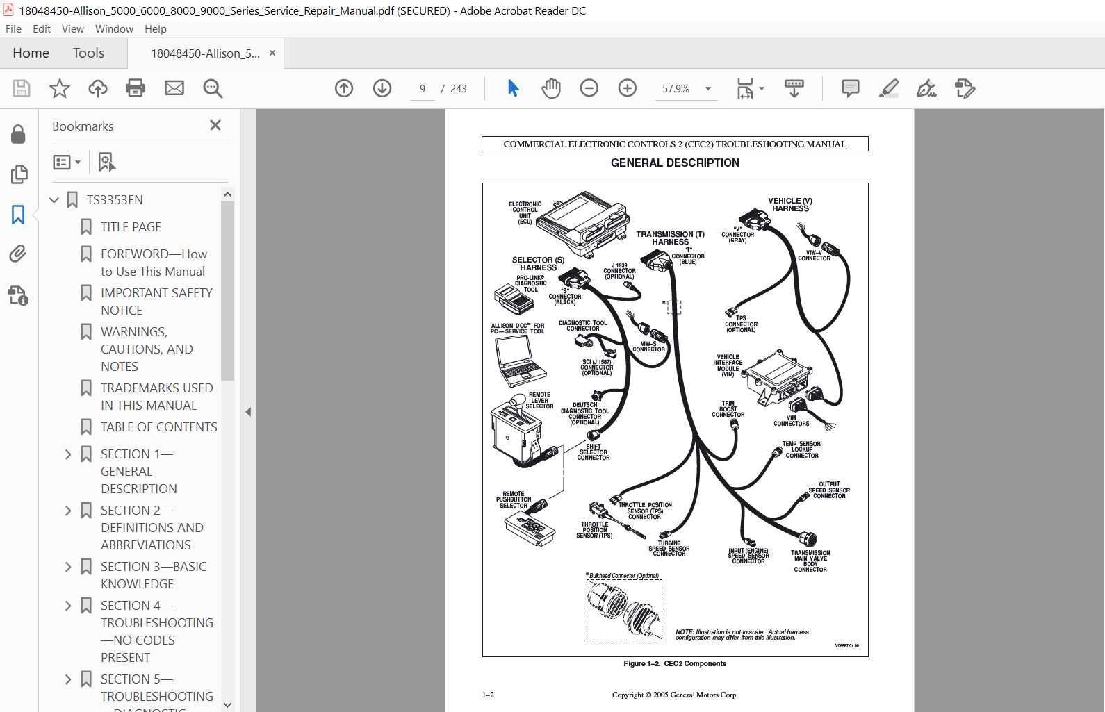 allison 3000 wiring diagram