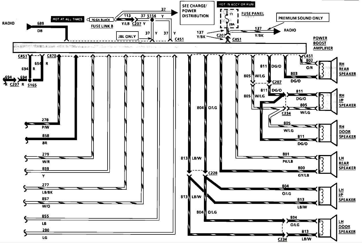 alpine wiring harness diagram