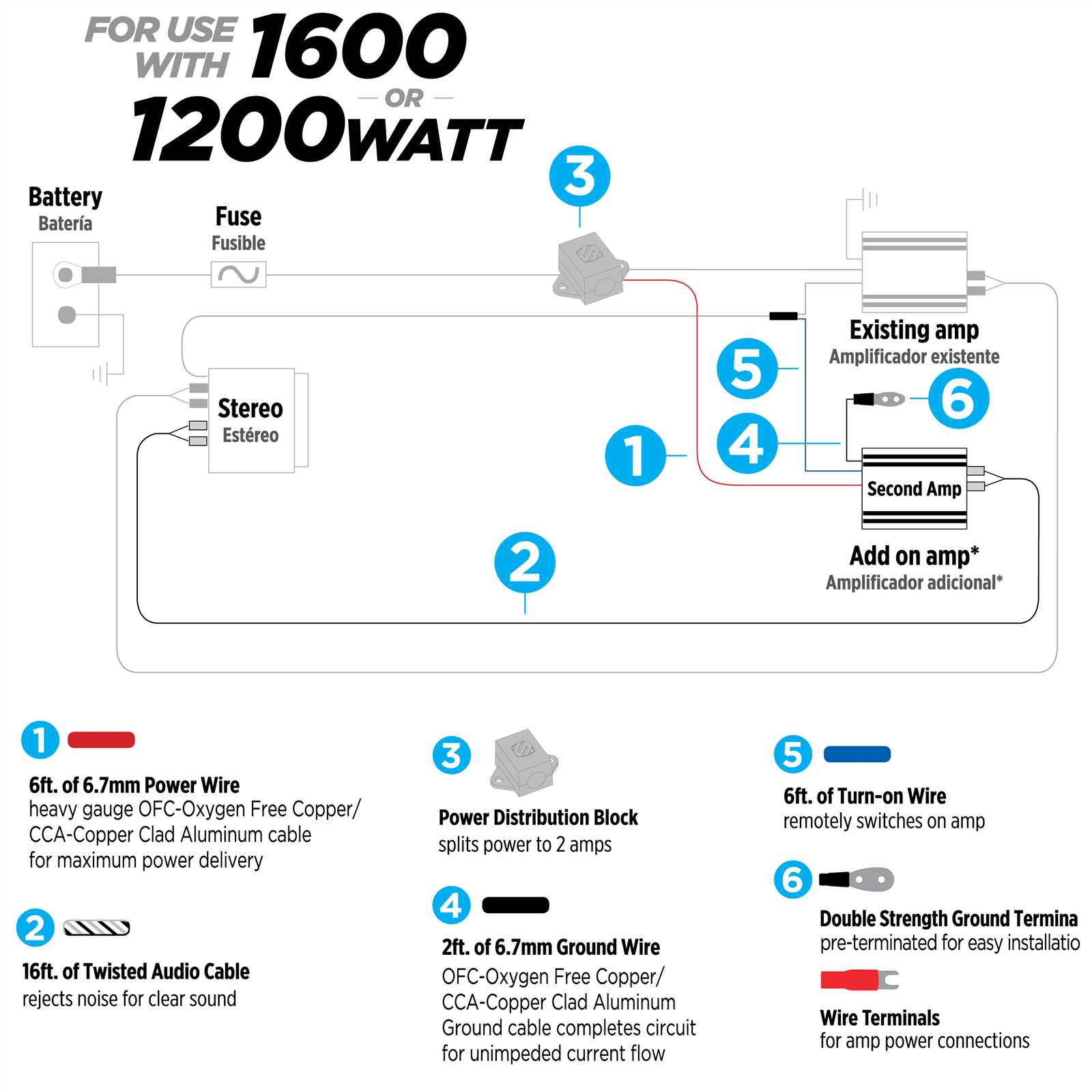 amp wiring diagram