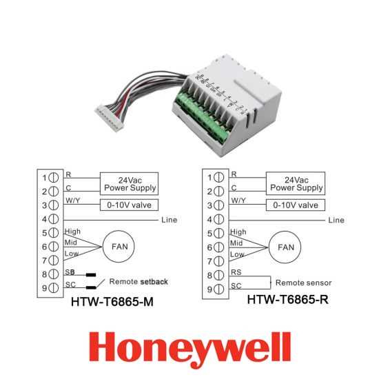 honeywell 240v thermostat wiring diagram