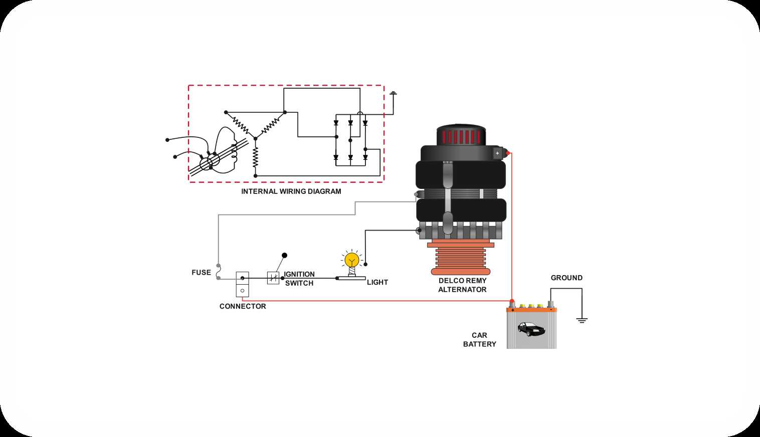 delco remy alternator wiring diagram 4 wire