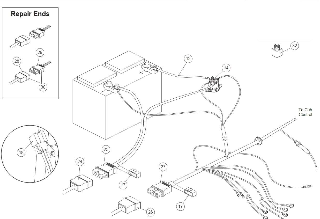 fisher plow 3 plug wiring diagram