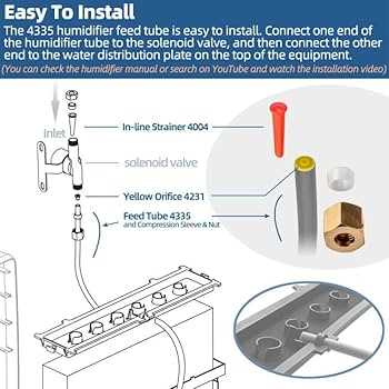 aprilaire 550 humidifier wiring diagram