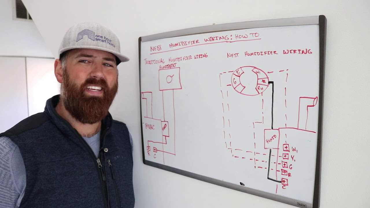 aprilaire 550 humidifier wiring diagram