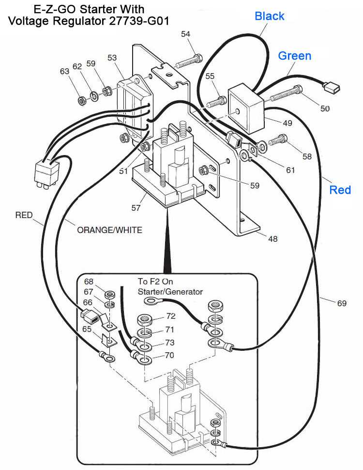 ezgo golf cart wiring diagram