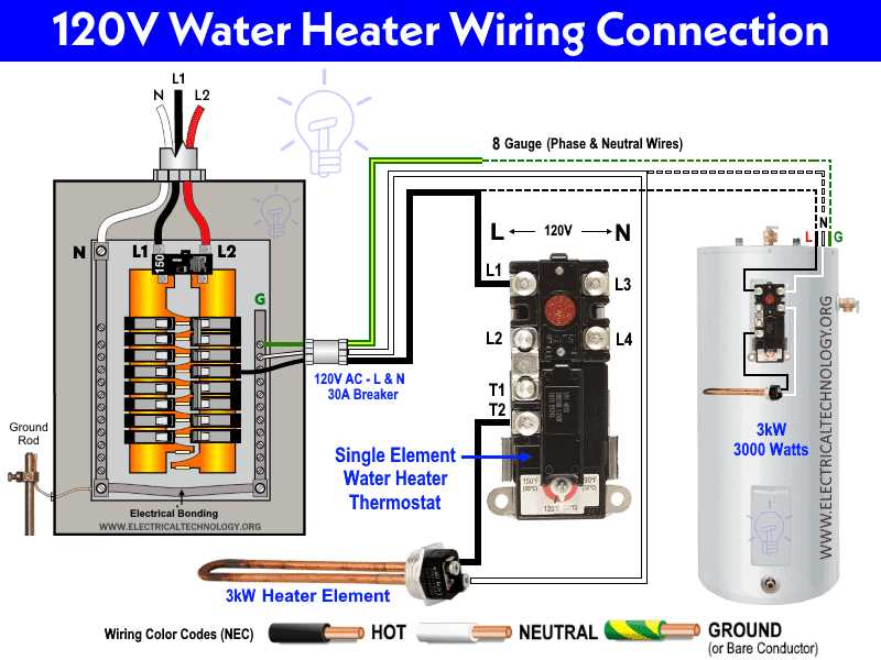 rheem electric water heater wiring diagram