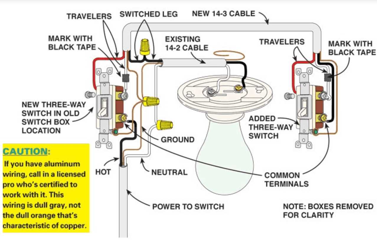 wiring diagram for switch