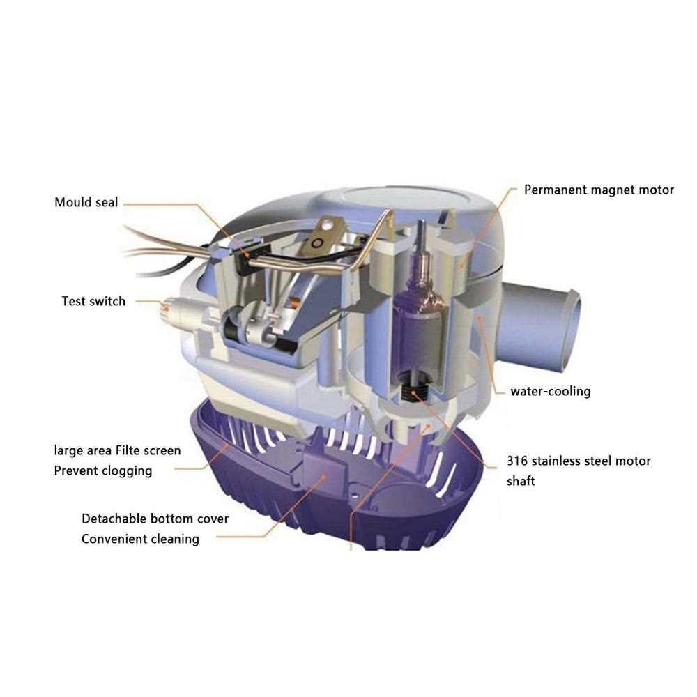 attwood sahara s500 wiring diagram