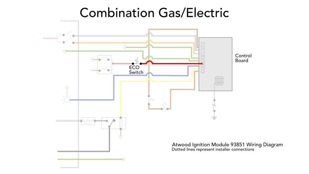 atwood furnace wiring diagram