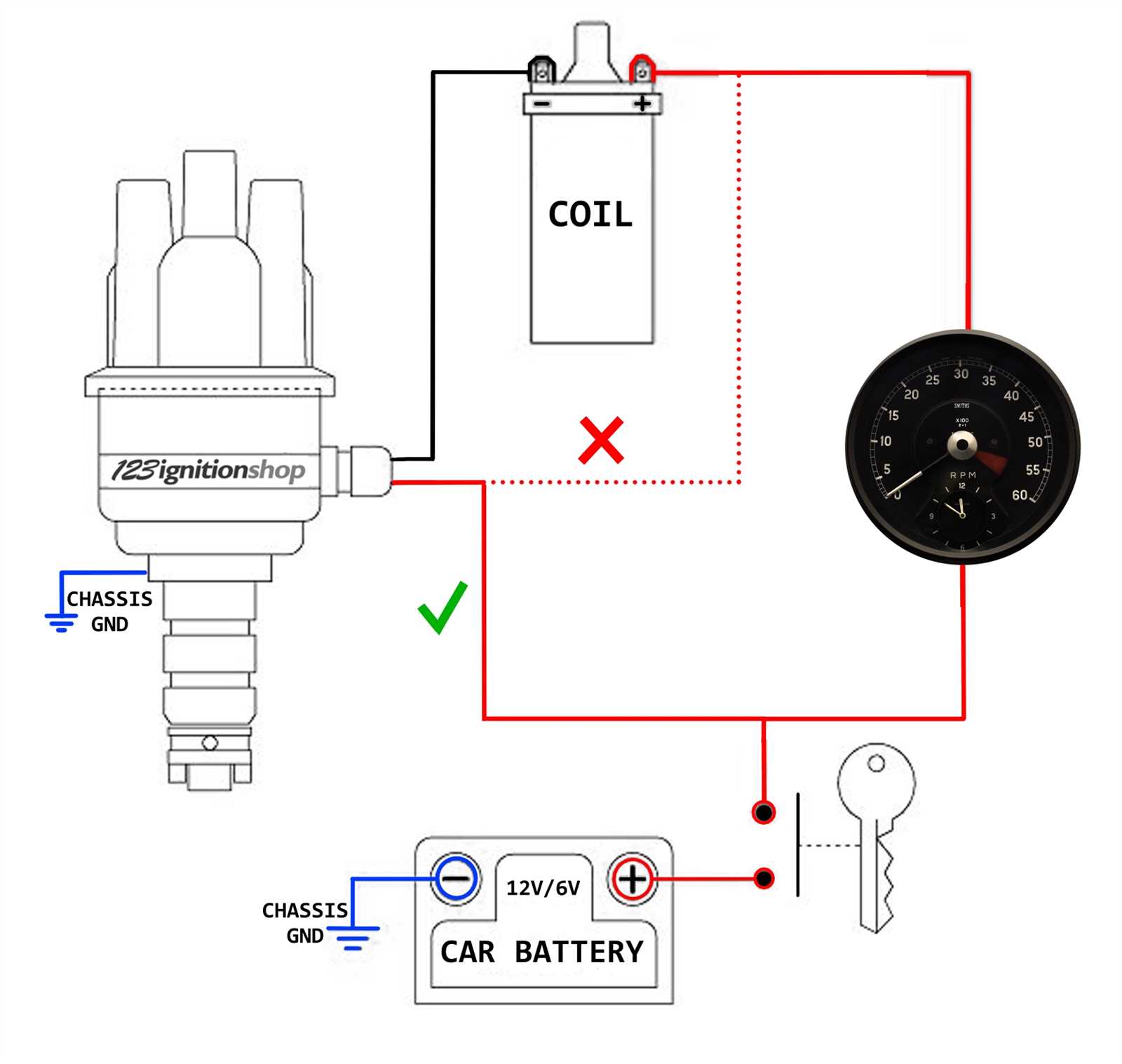 auto gauge tach wiring diagram