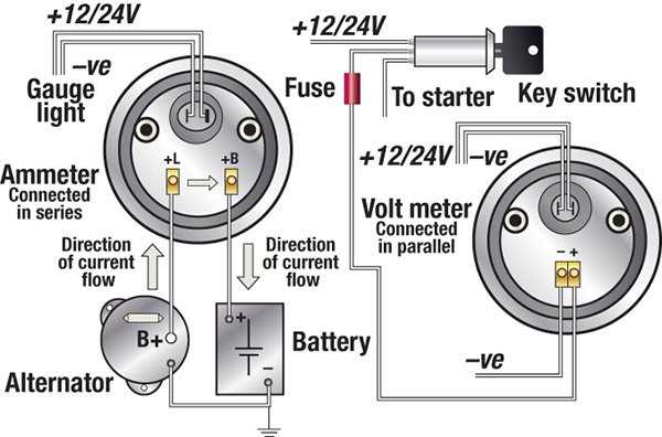 autometer pyrometer wiring diagram