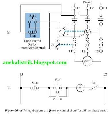 io wiring diagram