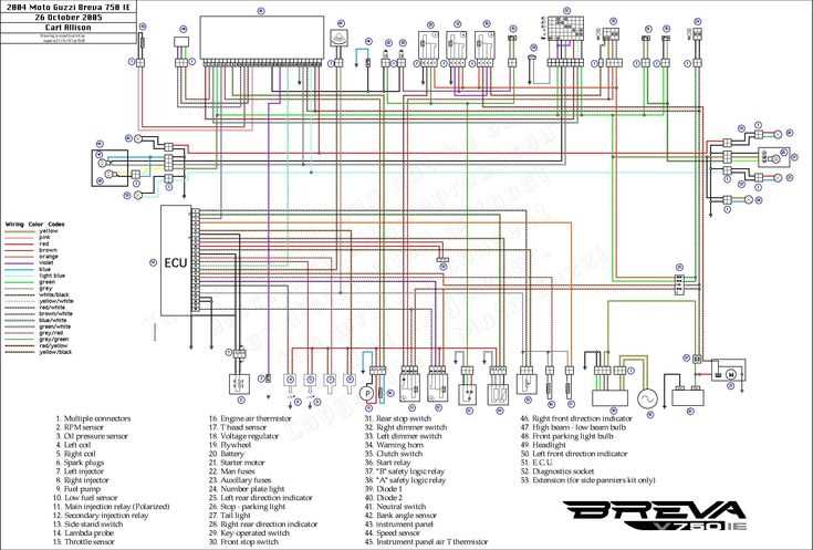 2019 ram 1500 wiring diagram