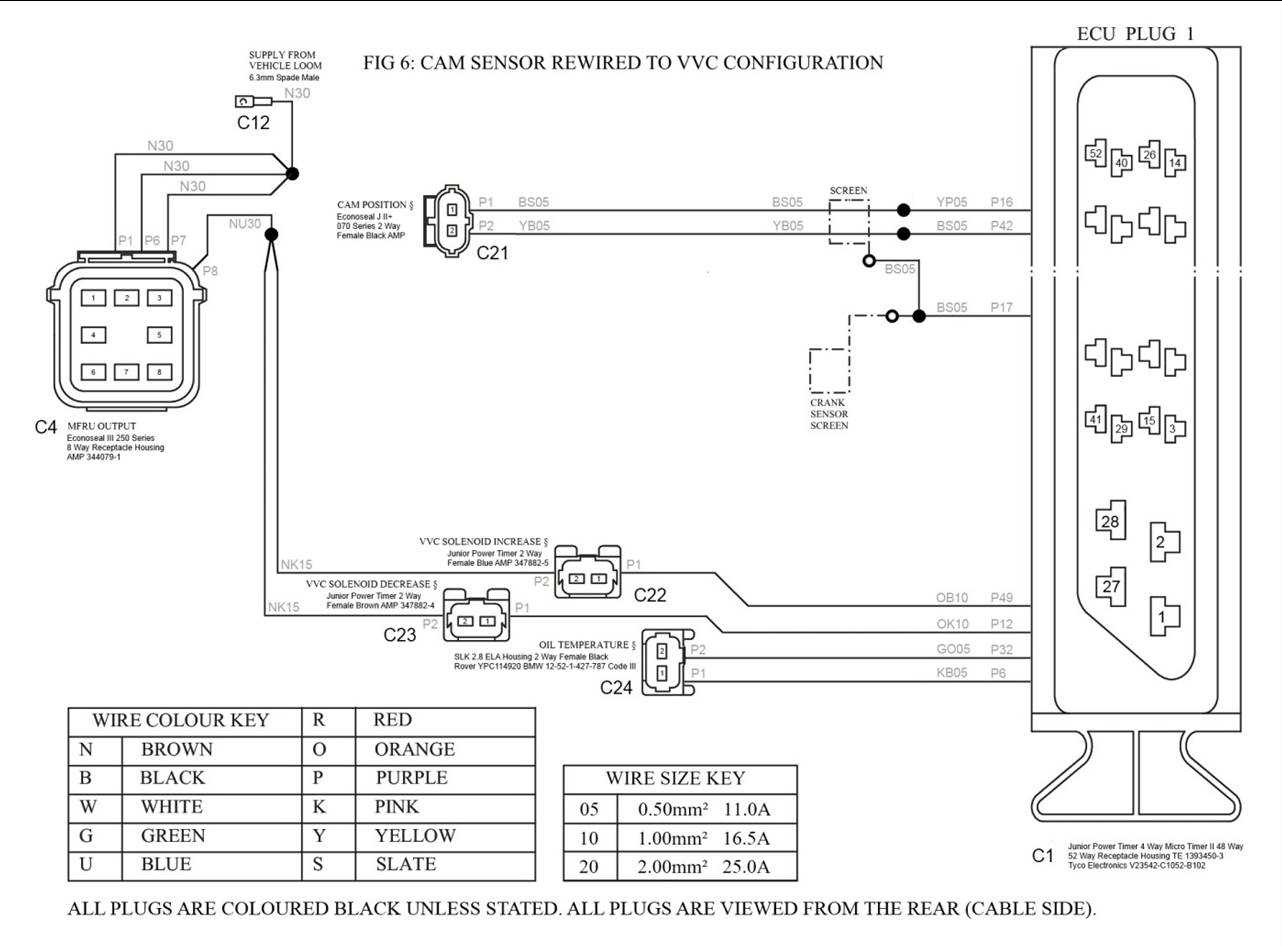 fisher plow 3 plug wiring diagram