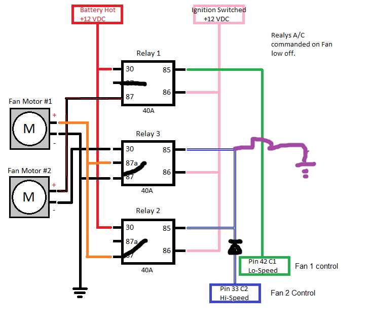 radiator fan wiring diagram