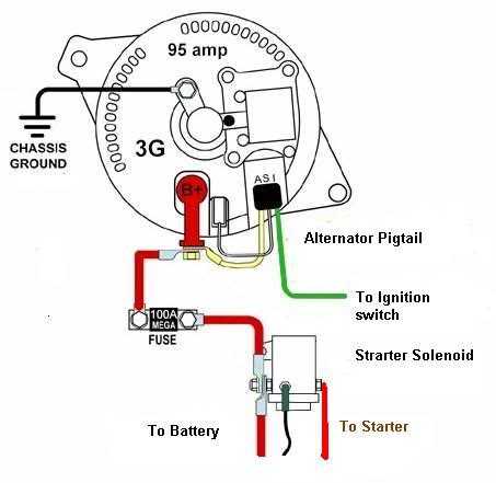 wiring diagram for one wire alternator