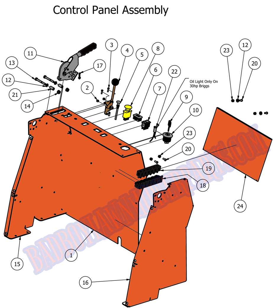 bad boy mower wiring diagram