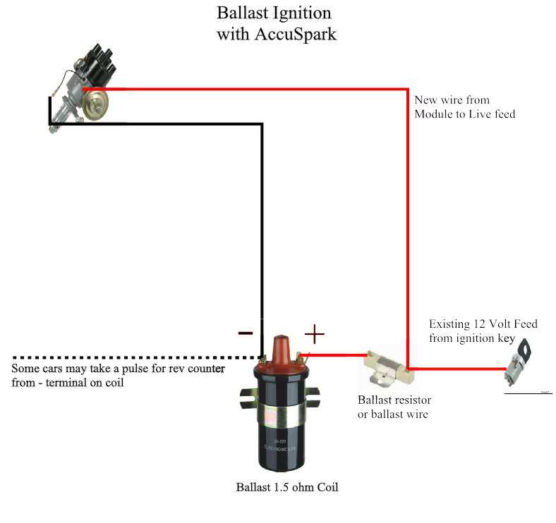 ballast diagram wiring