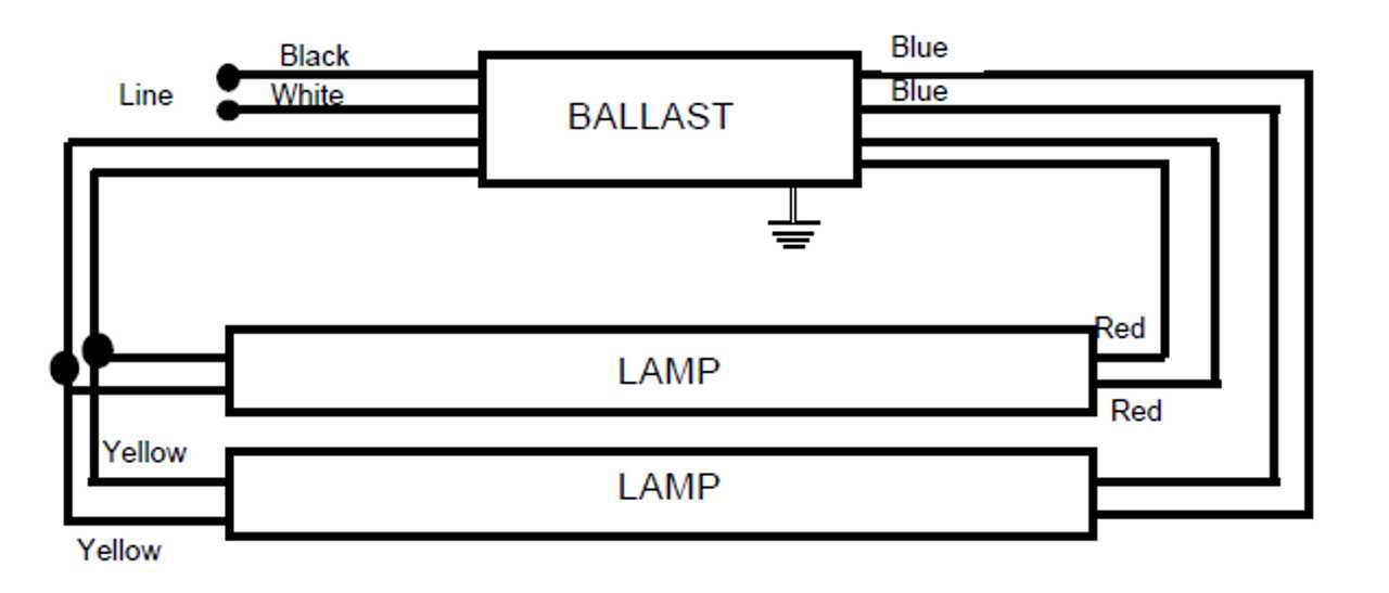 2 lamp ballast wiring diagram