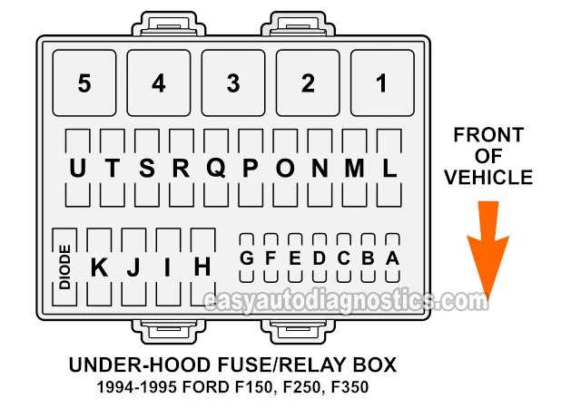 1995 f150 fuel pump wiring diagram