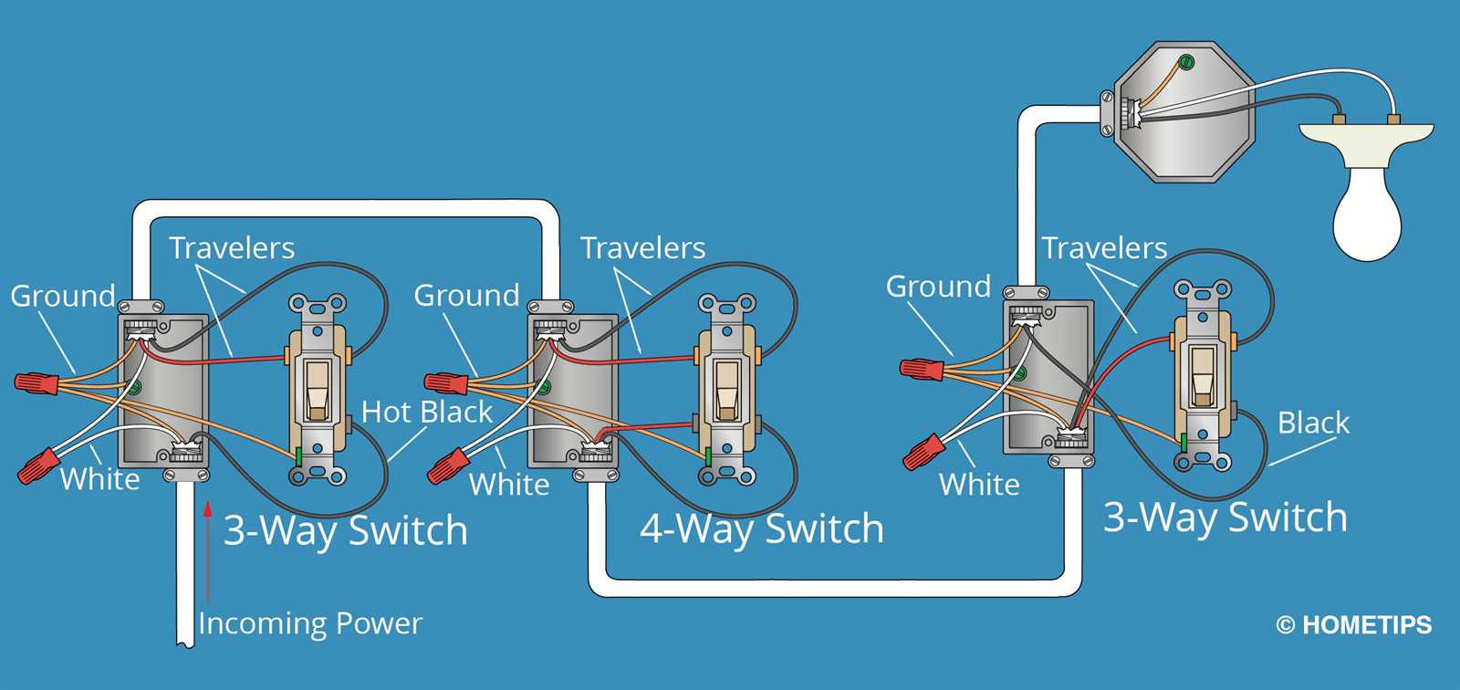 4 way switch wiring diagrams