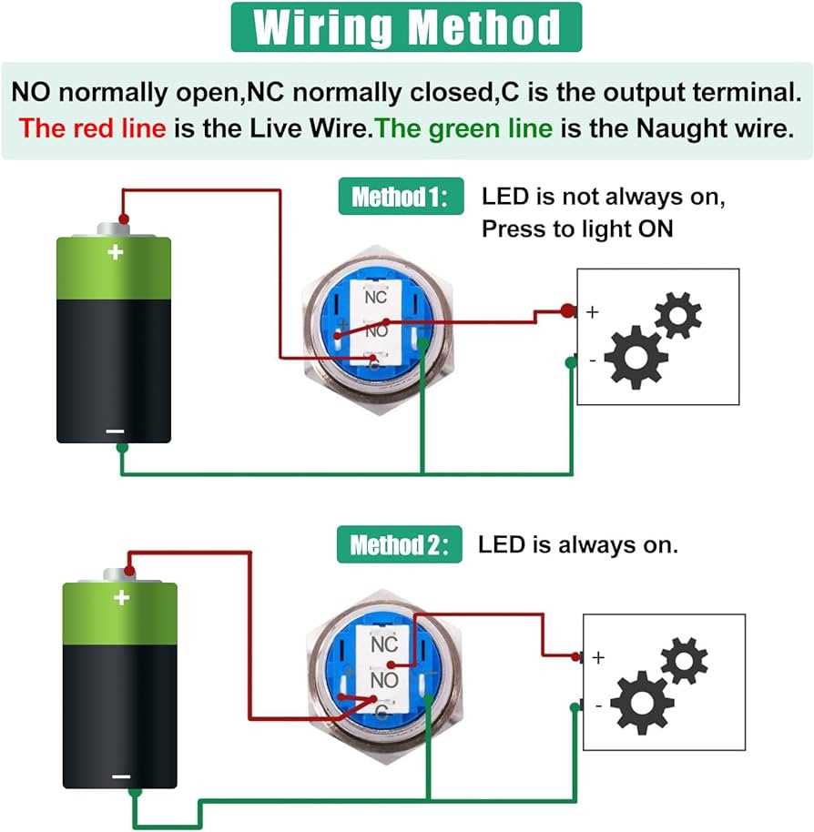 basic push button horn wiring diagram